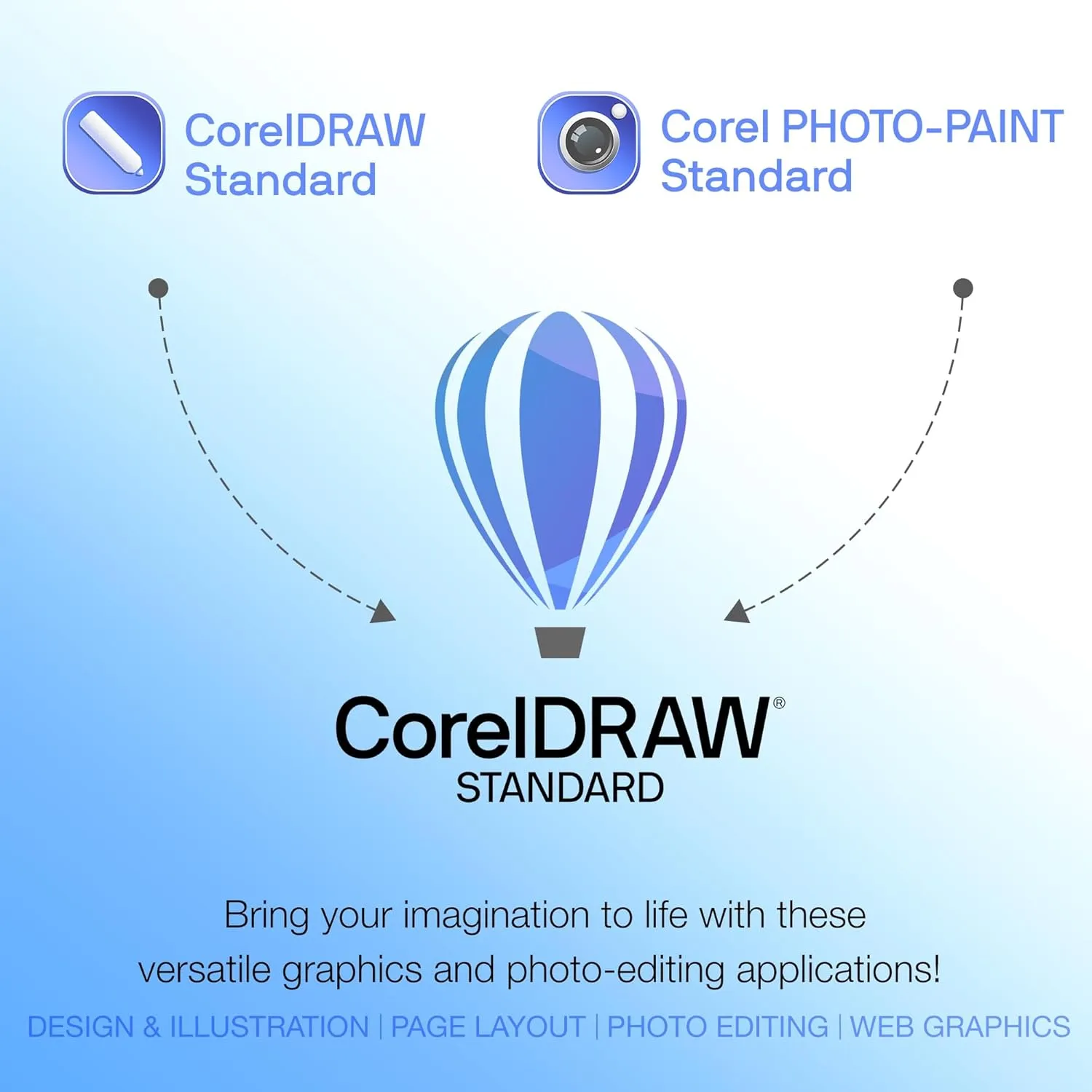CorelDRAW Standard 2024 | Graphic Design Software for Hobby or Home Business | Illustration, Layout, and Photo Editing [PC Download]